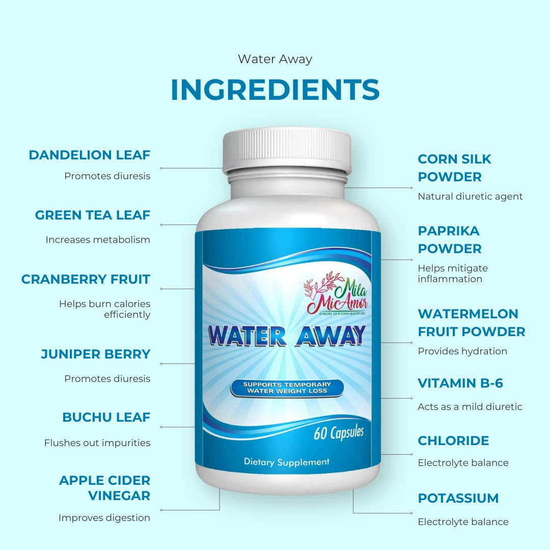 Water Away | Natural Diuretic for Bloating & Water Retention | Made in USA | 60 capsules