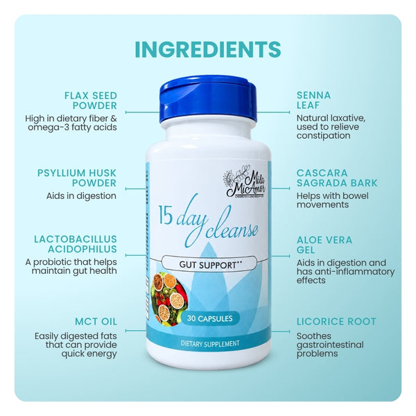 Mila MiAmor 15-Day Cleanse ingredients. Graphic detailing psyllium husk, probiotics, senna leaf, and aloe vera.