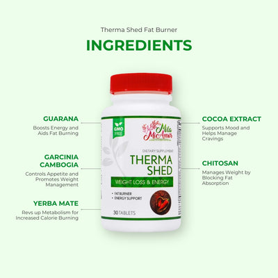 Therma Shed Fat Burner | Weight Loss Supplement with Garcinia Cambogia, Chitosan, and Yerba Mate | Non-GMO | Made in USA | 30 tablets