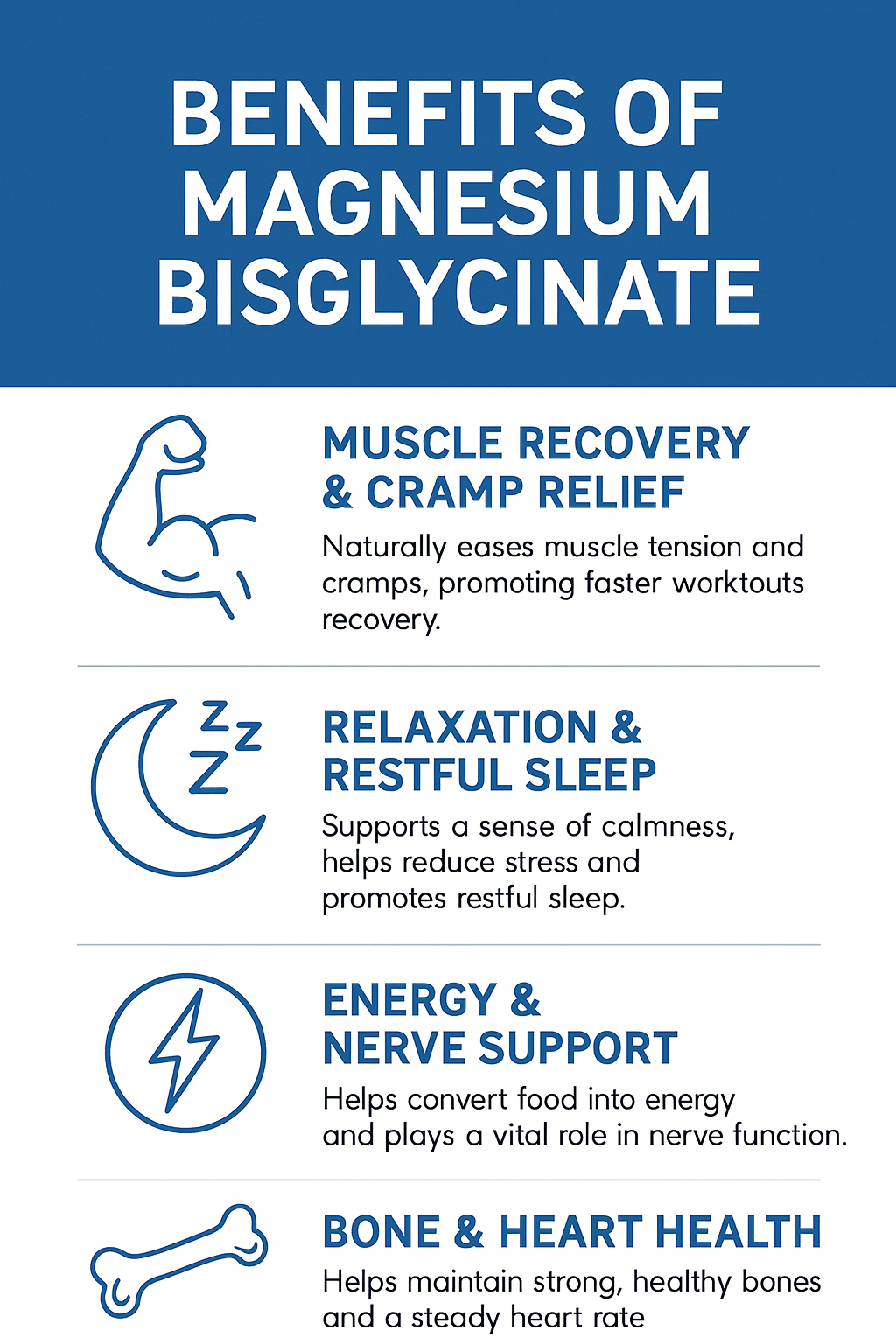 The Auralis Protocol | NAD+ Cellular Energy & Anti-Aging Supplement | Women's Support Hormone Regulator | Magnesium Bisglycinate Recovery Support
