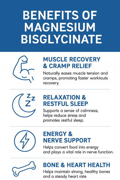 The Auralis Protocol | NAD+ Cellular Energy & Anti-Aging Supplement | Women's Support Hormone Regulator | Magnesium Bisglycinate Recovery Support