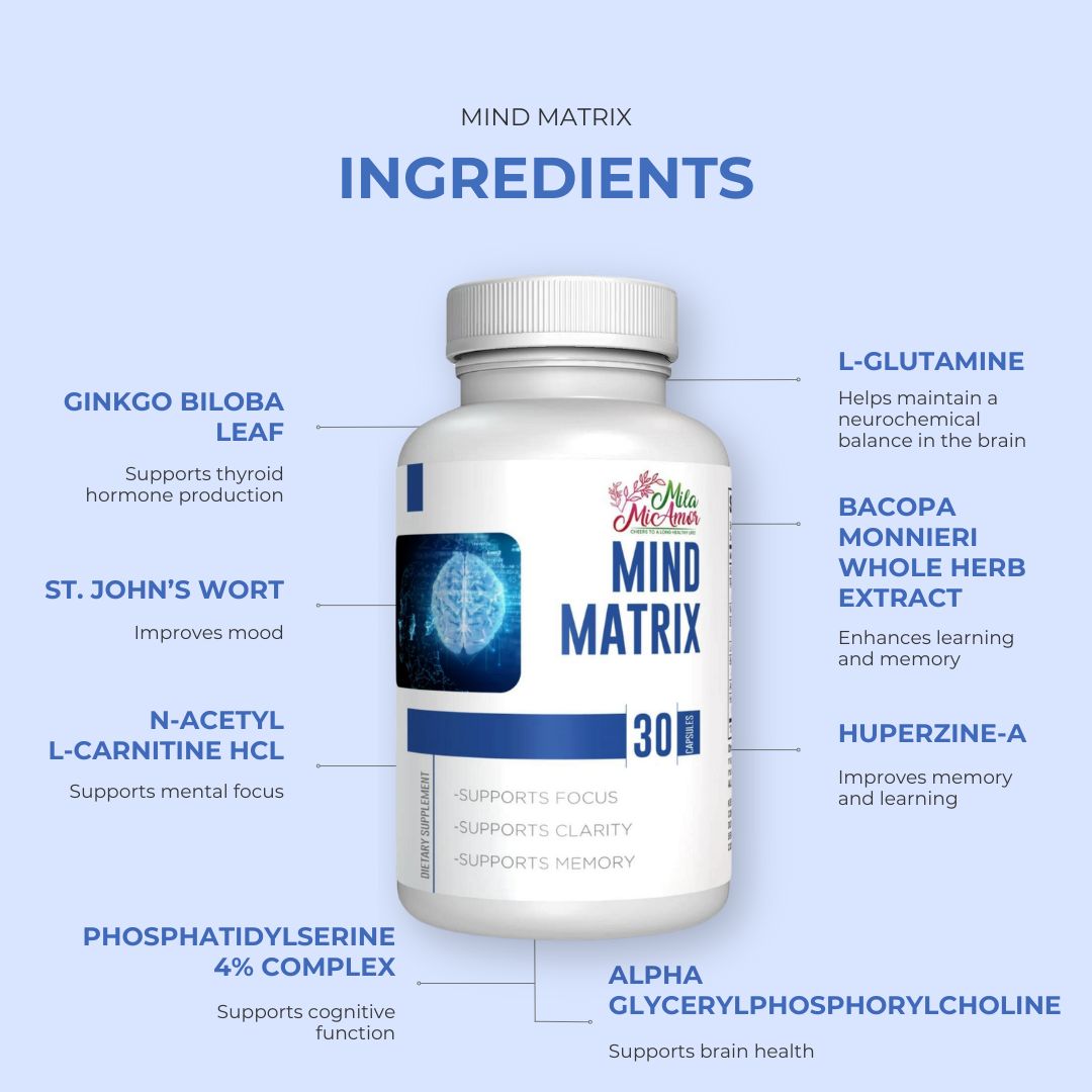 Brain Health Supplements | Buy Mind Matrix for Memory Support