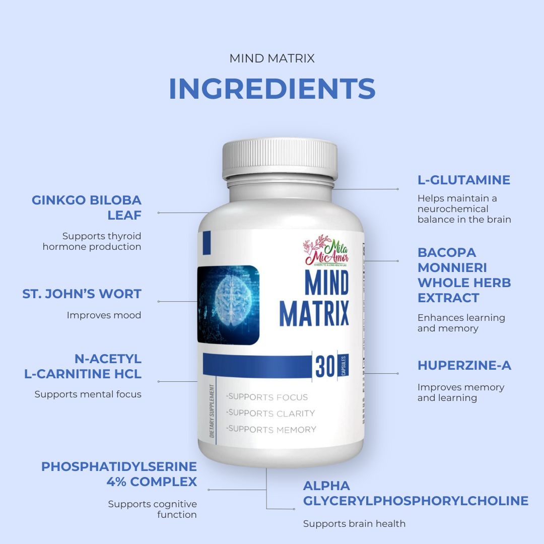 Mind Matrix | Brain Support Formula for Focus, Memory & Clarity | Ginkgo Biloba, L-Glutamine, St. John's Wort | 30 Capsules