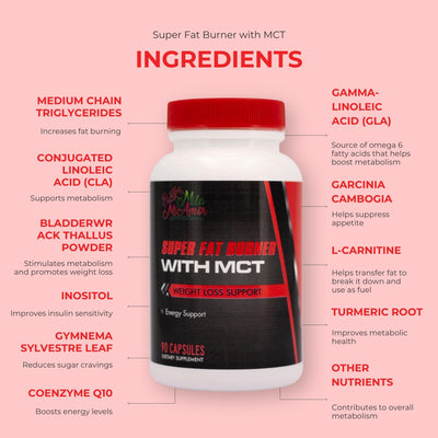 Super Fat Burner with MCT | Caffeine Free | Pure Medium Chain Triglycerides | Weight Loss and Energy Support | Made in USA | 90 Capsules