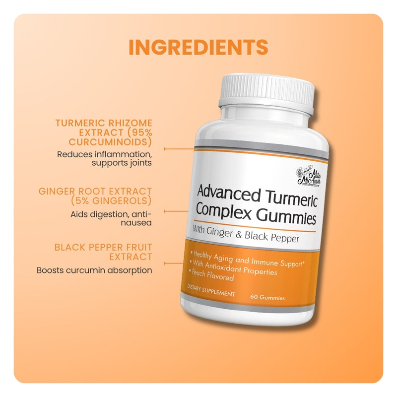 Mila MiAmor Turmeric Gummies ingredient graphic detailing turmeric, ginger, and black pepper for joints and digestion.