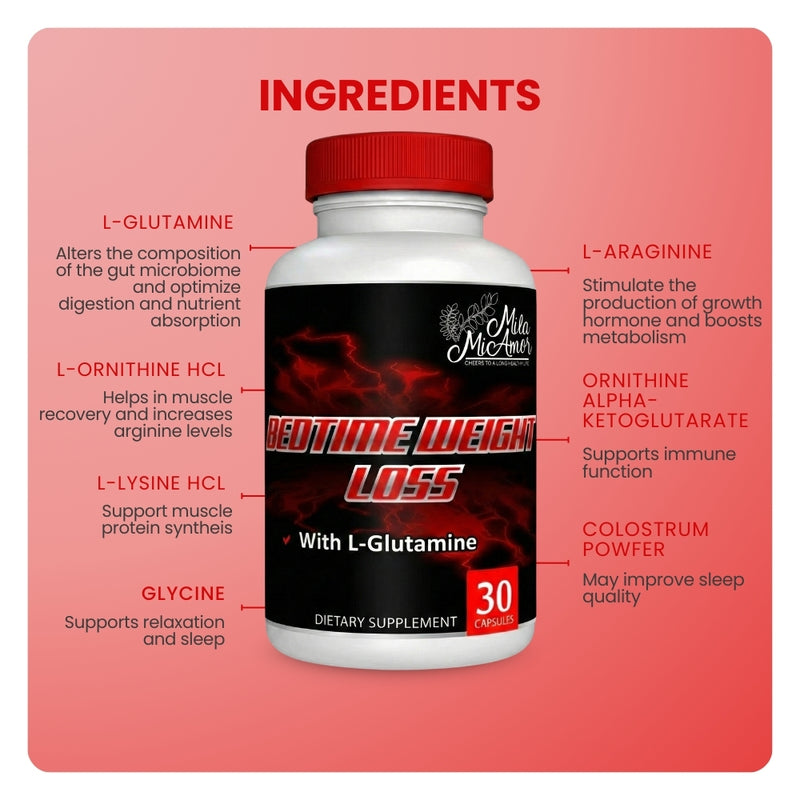 Mila MiAmor Bedtime Weight Loss ingredient graphic highlighting L-Glutamine, L-Arginine, and Colostrum for sleep.
