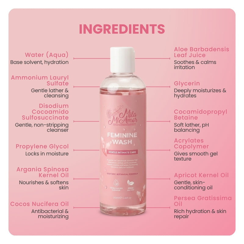 Key botanical ingredients for Mila MiAmor intimate care: Aloe Vera, Argan Oil, Coconut Oil, and Apricot Kernel Oil.