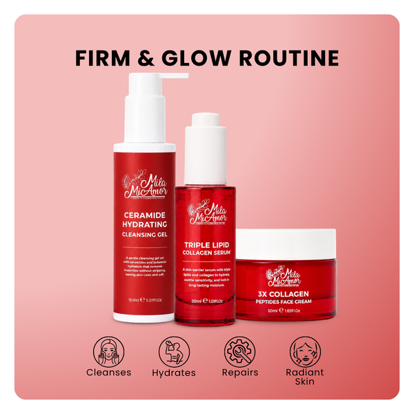 Mila MiAmor Firm & Glow Routine facial skincare set including Ceramide Hydrating Cleansing Gel, Triple Lipid Collagen Serum, and 3X Collagen Peptides Face Cream.