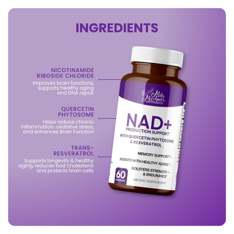 Mila MiAmor NAD+ ingredient graphic highlighting nicotinamide riboside, quercetin, and resveratrol for aging.