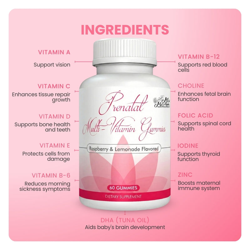 Mila MiAmor Prenatal ingredient graphic highlighting Folic Acid, DHA from Tuna Oil, Choline, Zinc, and vital vitamins.