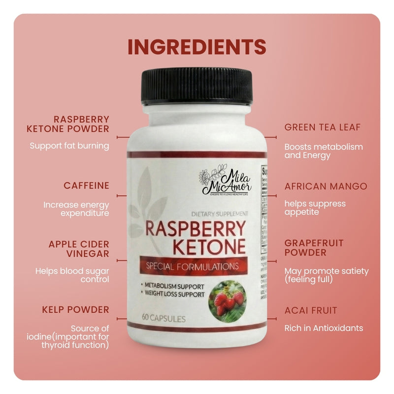 Mila MiAmor Raspberry Ketone ingredient graphic highlighting African Mango, Green Tea, and Apple Cider Vinegar.