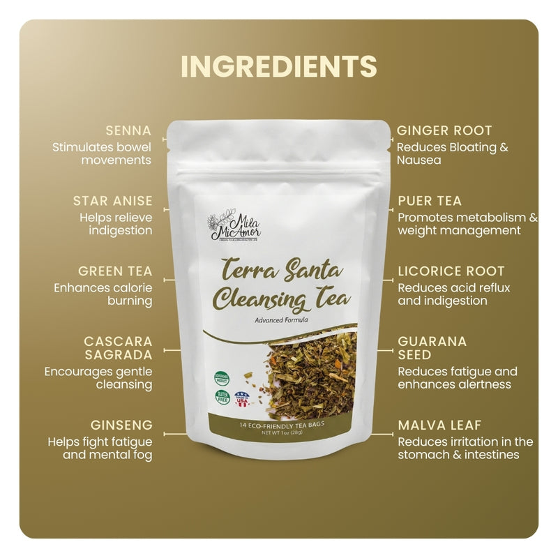 Terra Santa Tea ingredient graphic highlighting Senna, Green Tea, Ginger Root, and Licorice Root for detox.