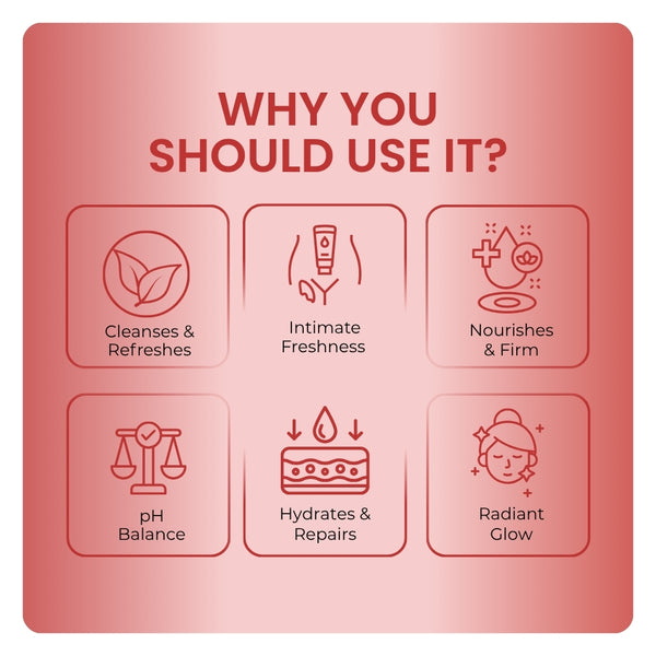 Mila MiAmor Busy Girl kit benefits: cleanses and refreshes, intimate freshness, nourishes and firms, pH balance, hydrates and repairs, and radiant glow.